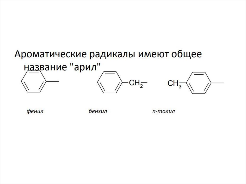 Циклические углеводороды арены. Ароматические углеводороды. Радикалы ароматических углеводородов. Ароматические углеводороды презентация.