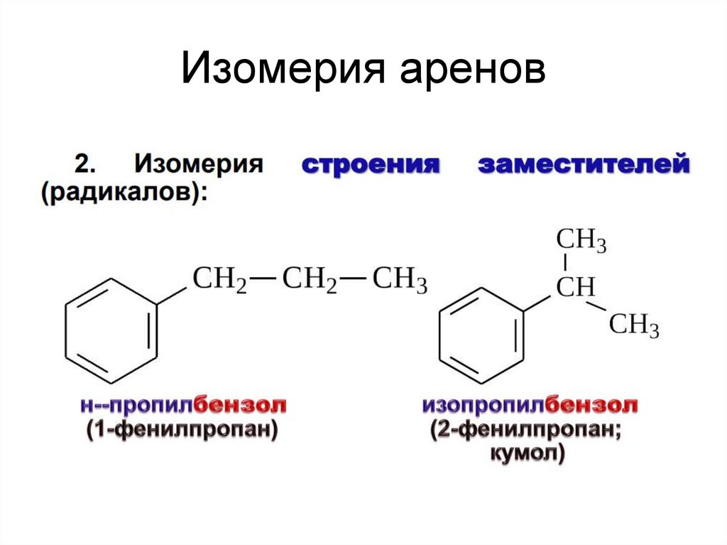 Непредельные и ароматические углеводороды. Арены циклические углеводороды. Изомерия циклических углеводородов. Ароматические углеводороды строение.