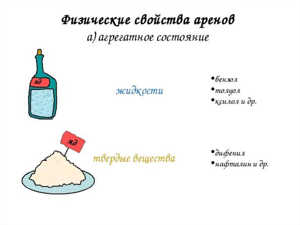 Какое состояние имеет. Агрегатное состояние бензола. Агрегатное состояние аренов. Агрегатное состояние толуола. Агрегат состояние бензола.