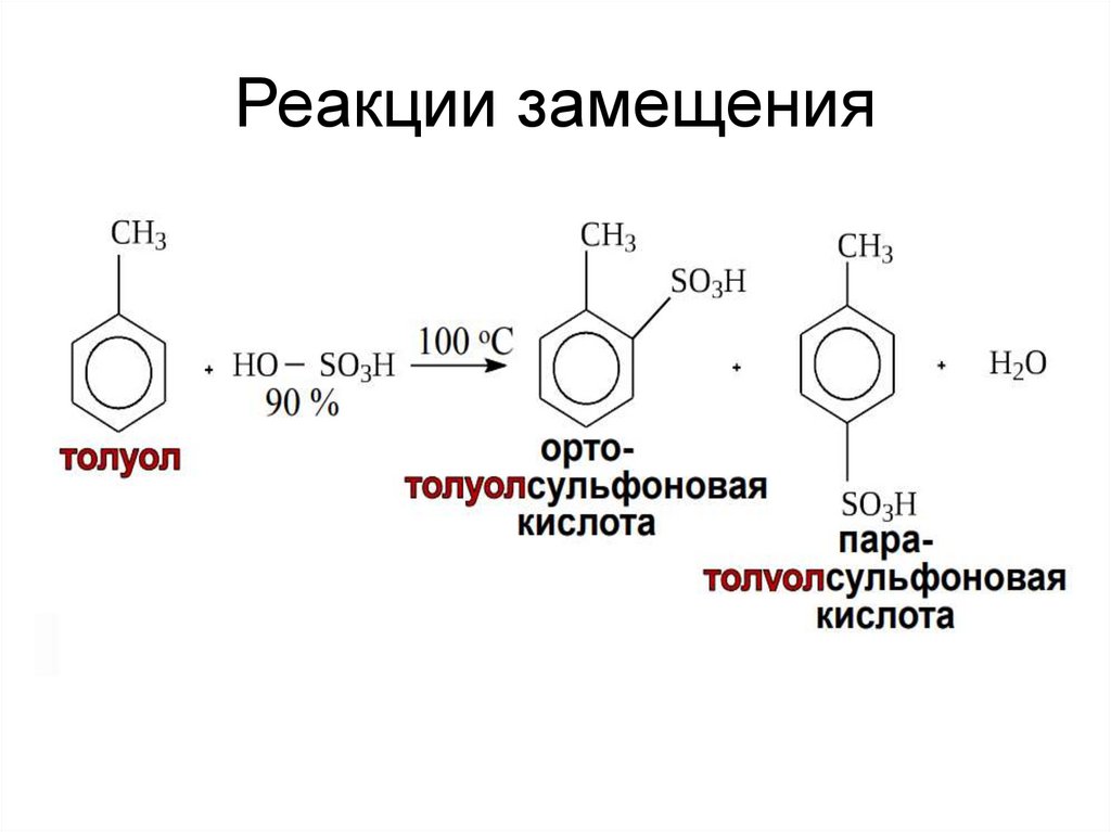 Типы реакций арен. Реакция замещения арены. Реакция замещения ароматических углеводородов. Реакции ароматических углеводородов. Непредельные и ароматические углеводороды.
