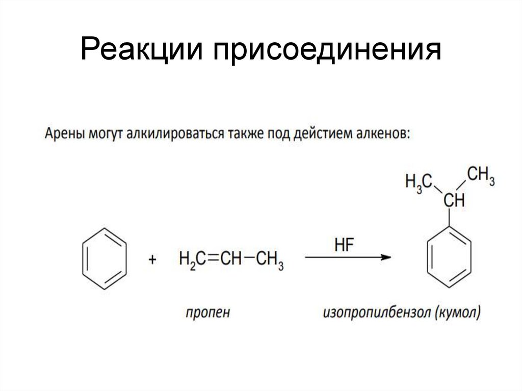 Арены реакции