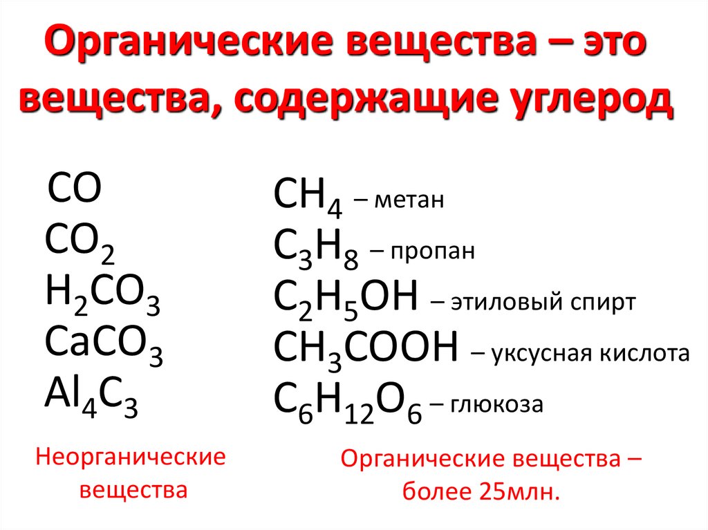 Органические вещества – это вещества, содержащие углерод
