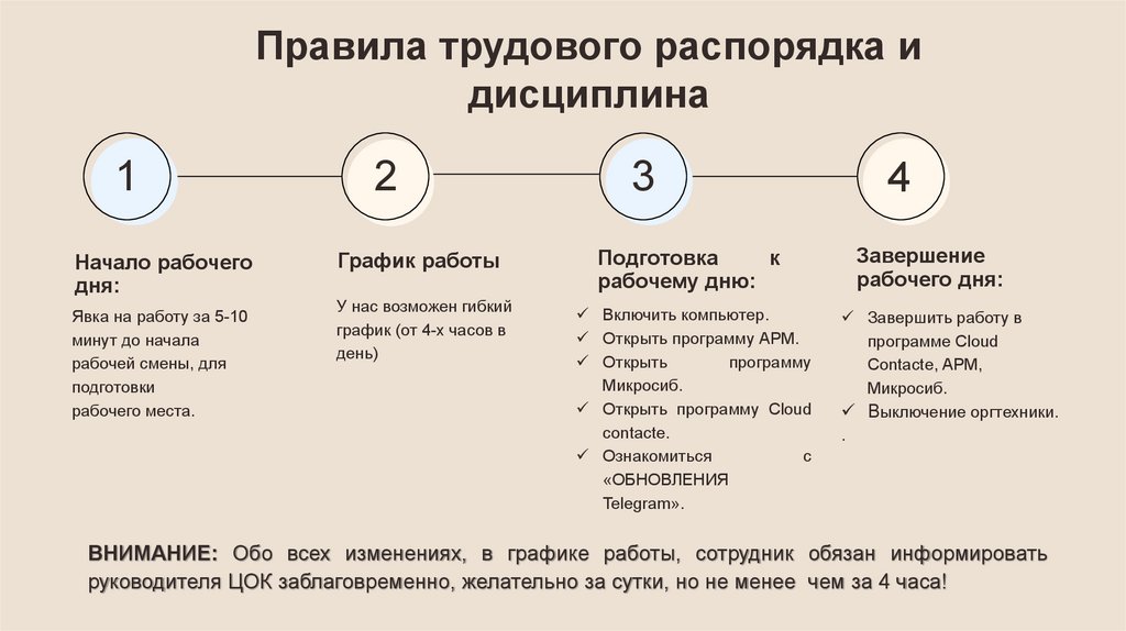 Тест на тип ориентации. Трудовой распорядок.