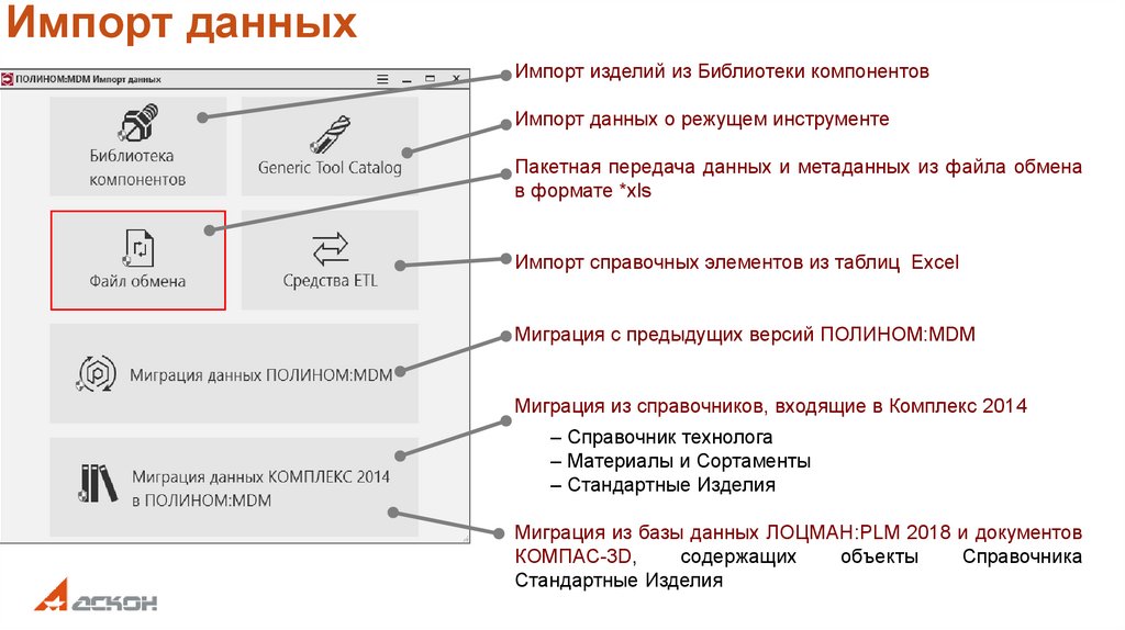 Администрирование и методология ведения НСИ. Импорт справочных данных ...