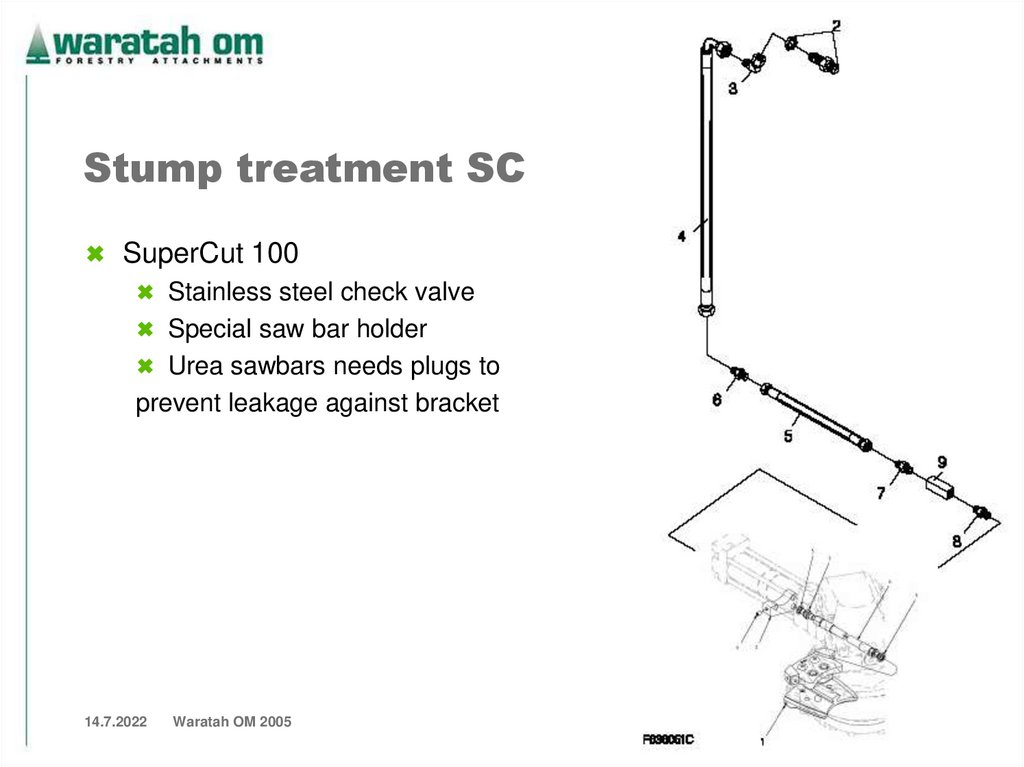 Stump treatment SC