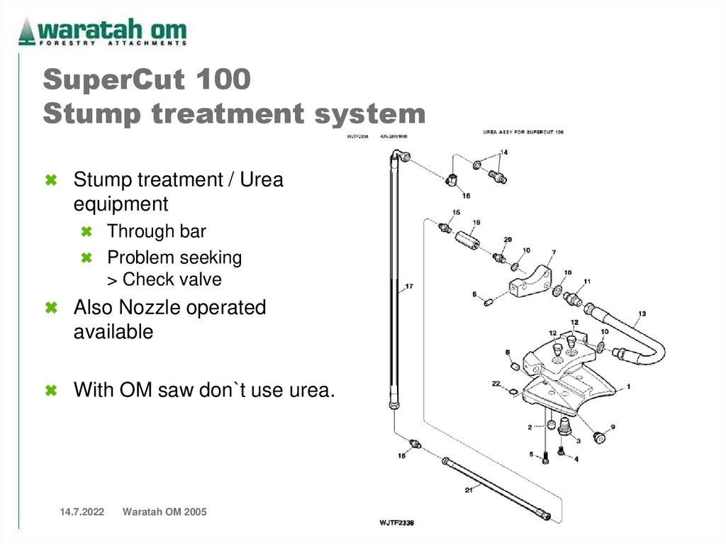 SuperCut 100 Stump treatment system
