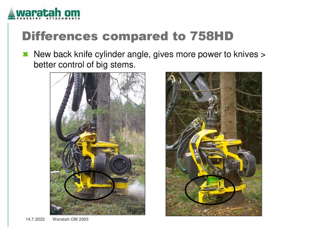 Differences compared to 758HD