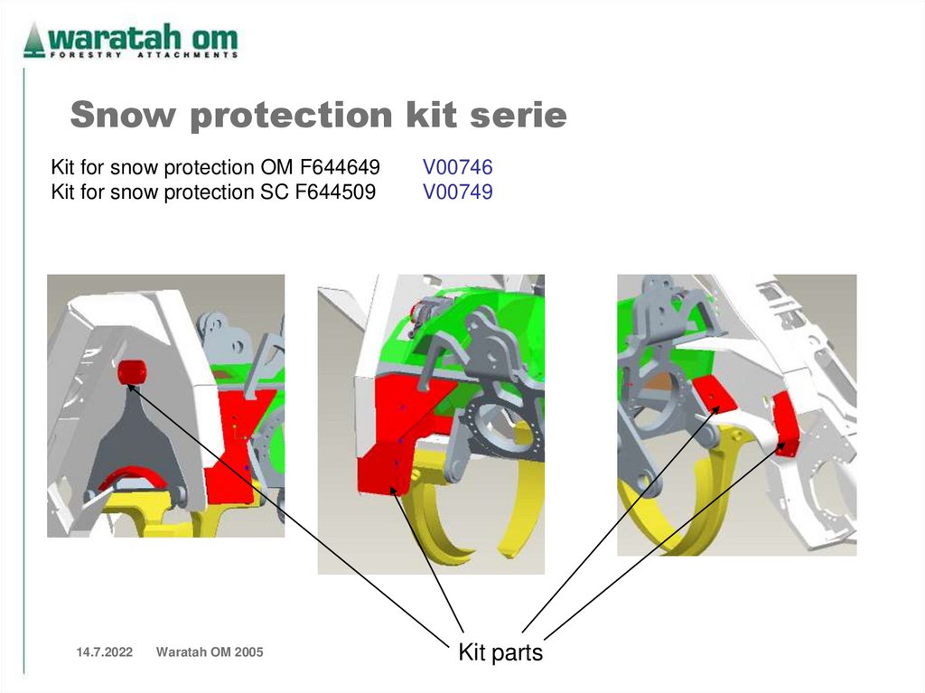 Snow protection kit serie