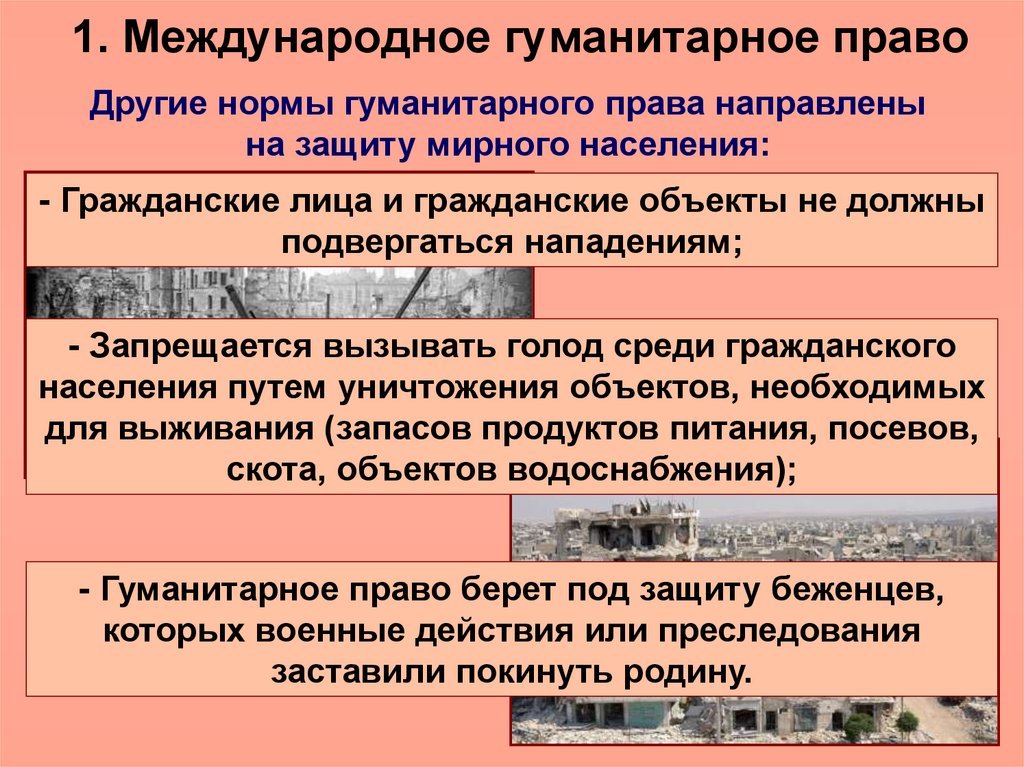 Международное гуманитарное право план должен содержать не менее трех пунктов из которых