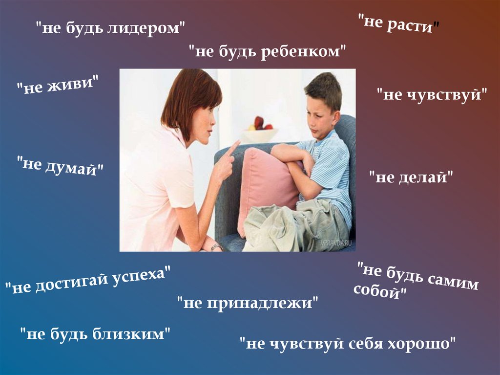 Родительские директивы презентация