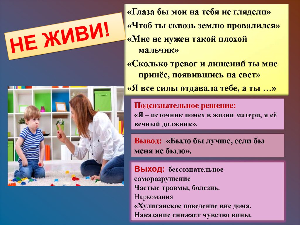 Родительские директивы презентация