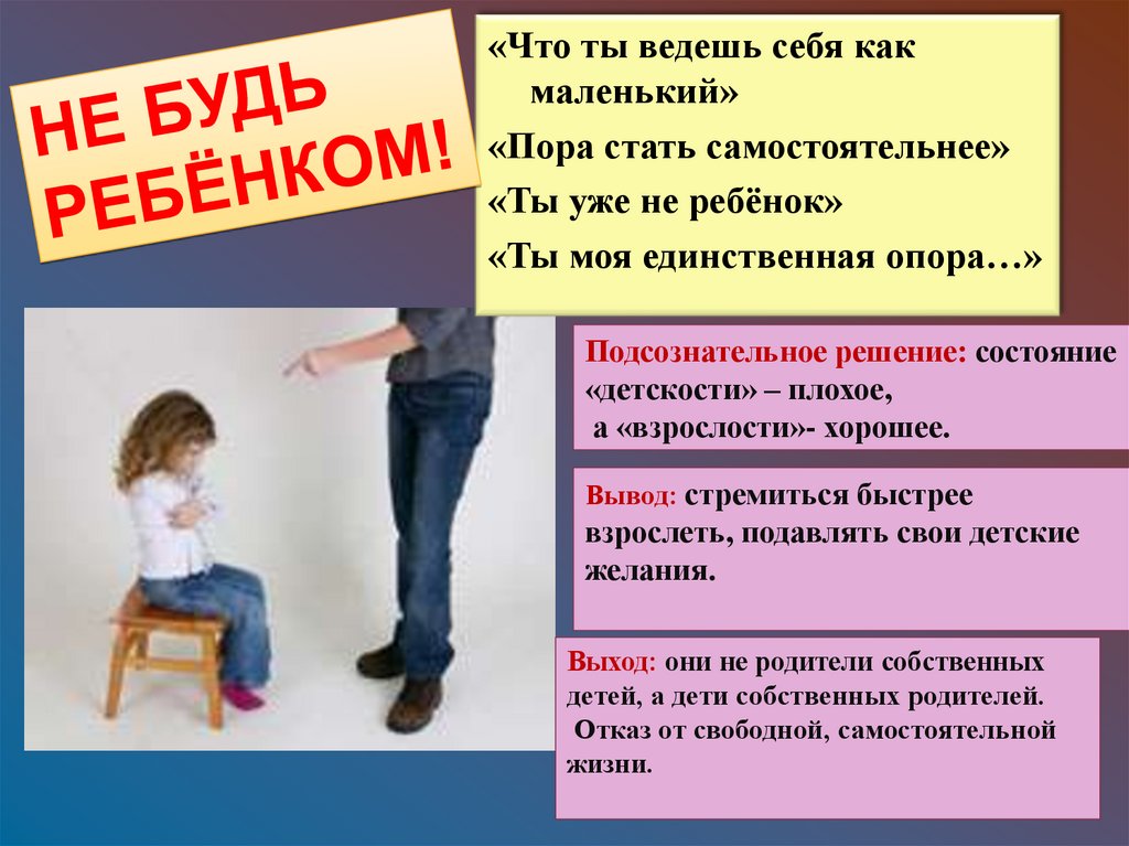 Родительские директивы презентация