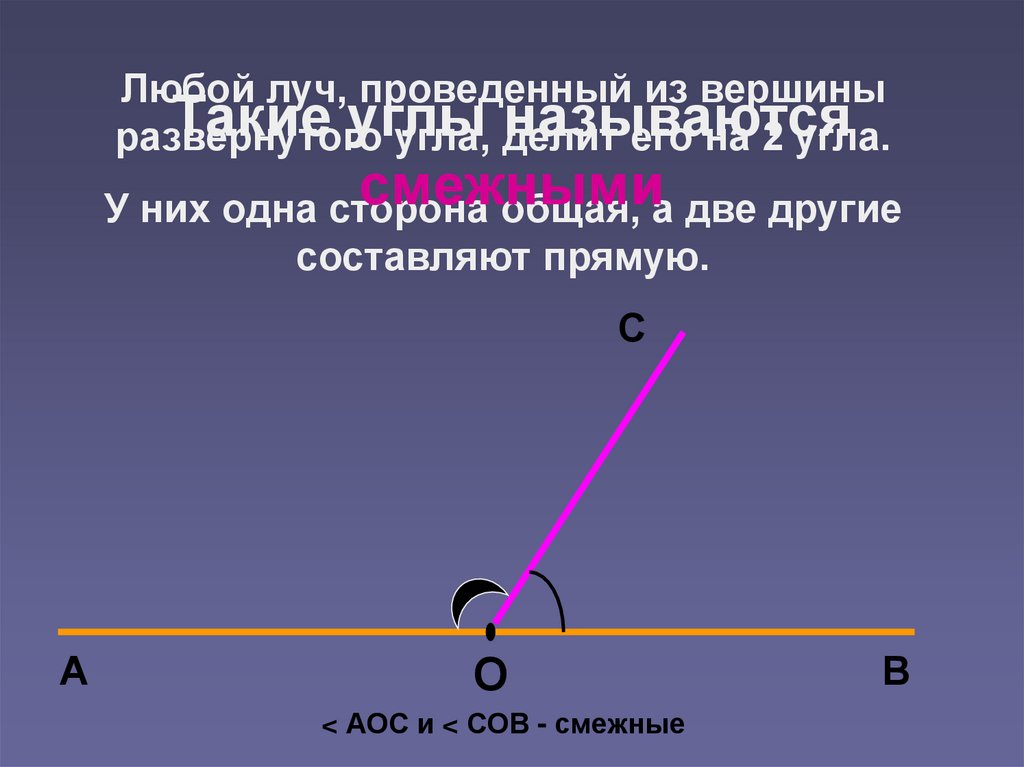 Луч развернутого угла. Вершина развернутого угла. Развёрнутый угол вершина. Луч делит развёрнутый угол на два. Из вершины развёрнутого угла.