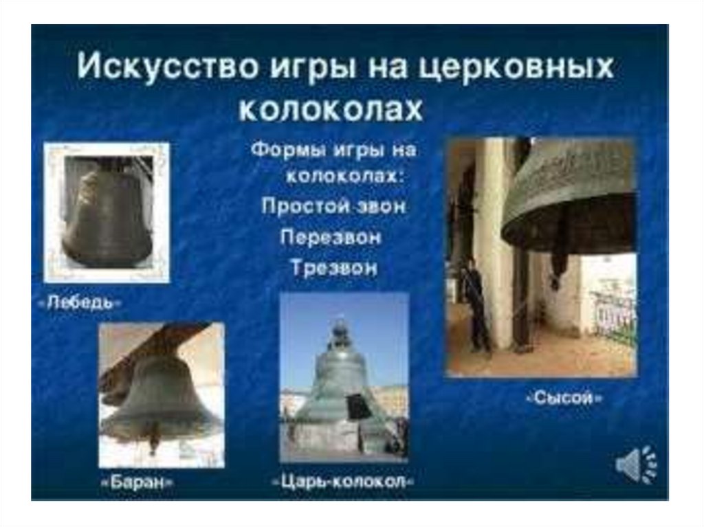Типы колокольного звона. Название колоколов. Искусство колокольного звона. Форма колокола. Название Звонов колоколов.