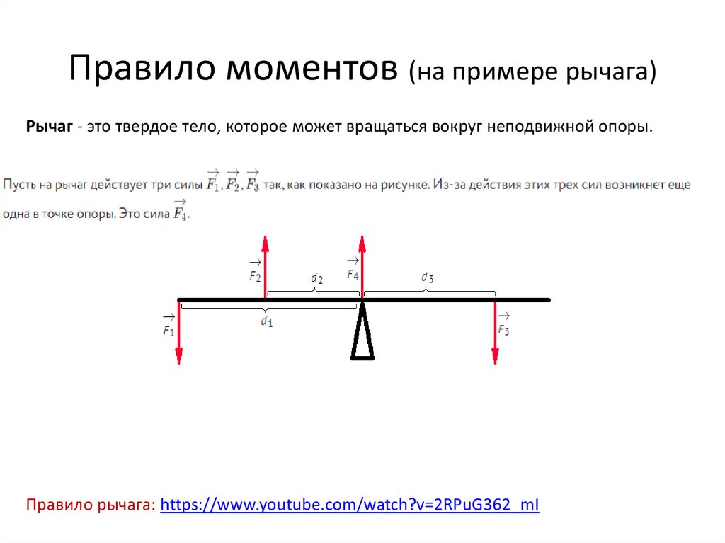 Схема рычага в равновесии