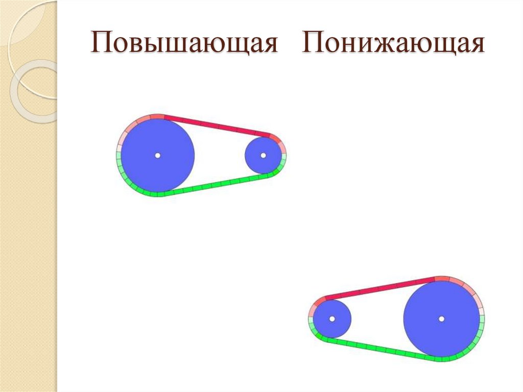 Повышающая Понижающая