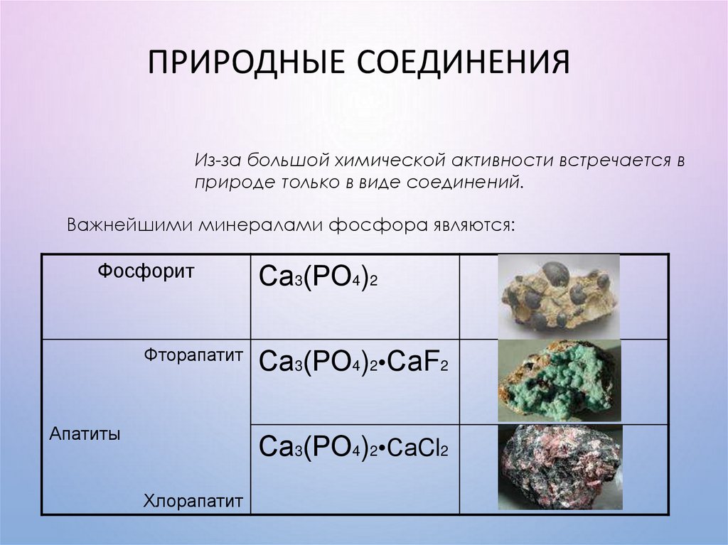 В природных соединениях металлы находятся в степени