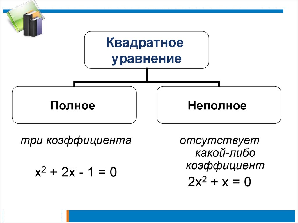 Неполные уравнения