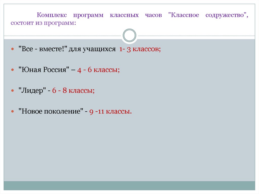 Комплекс программ классных часов "Классное содружество", состоит из программ: