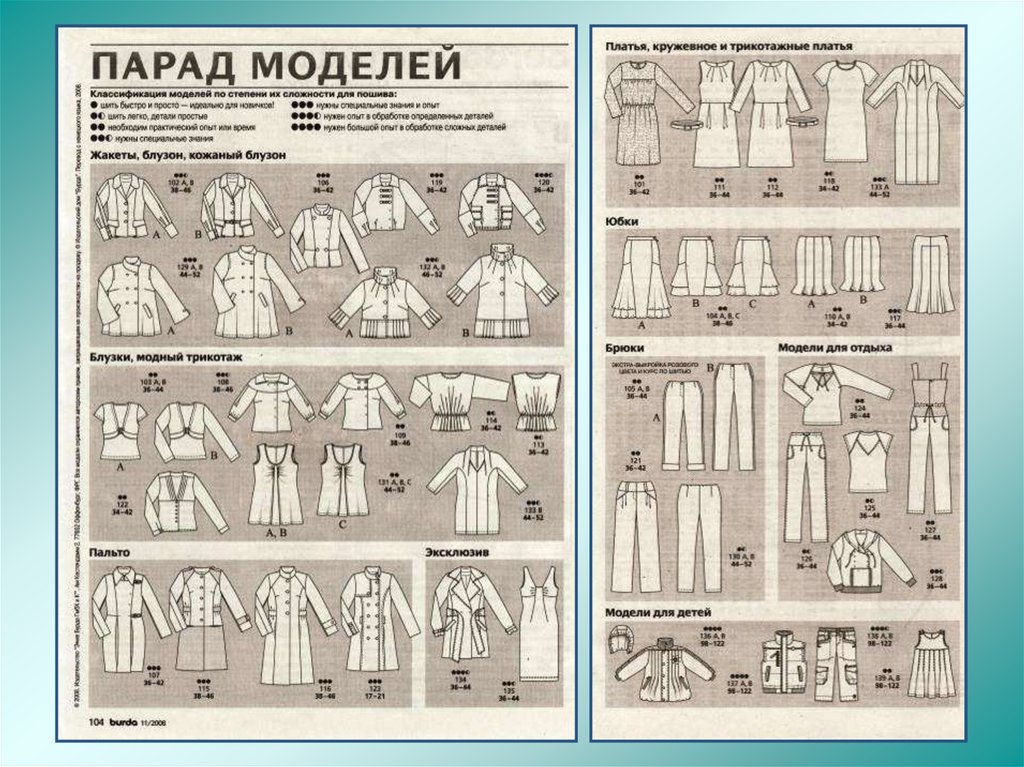 Работа с готовыми выкройками и чертежами одежды в журналах мод