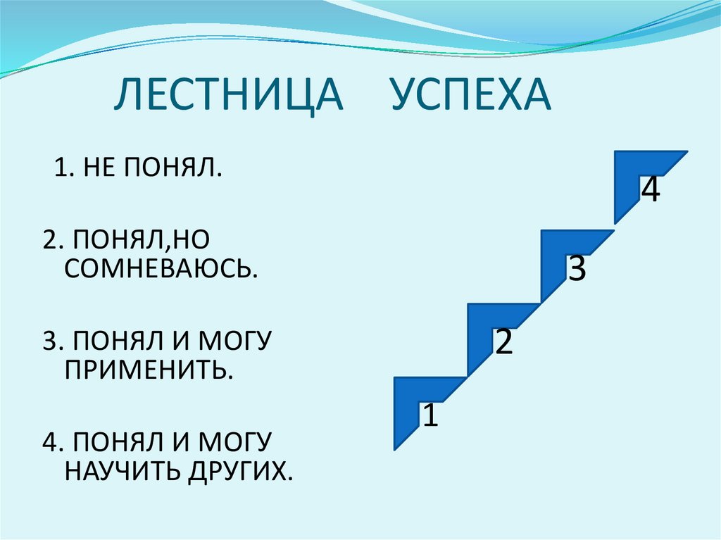 Лестница успеха картинки для самооценки учащихся на уроке