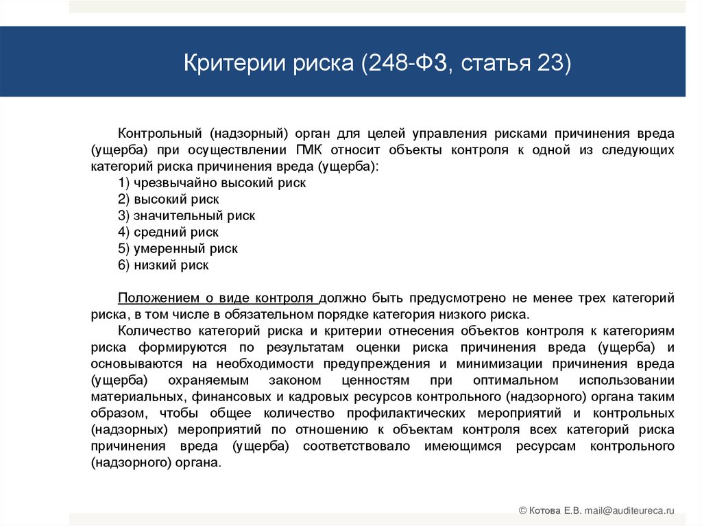 Фз о контроле. 248 ФЗ. Проверки по 248 ФЗ. 248 Федеральный закон.