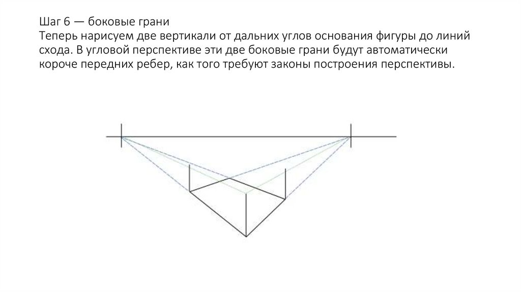 Основание фигуры