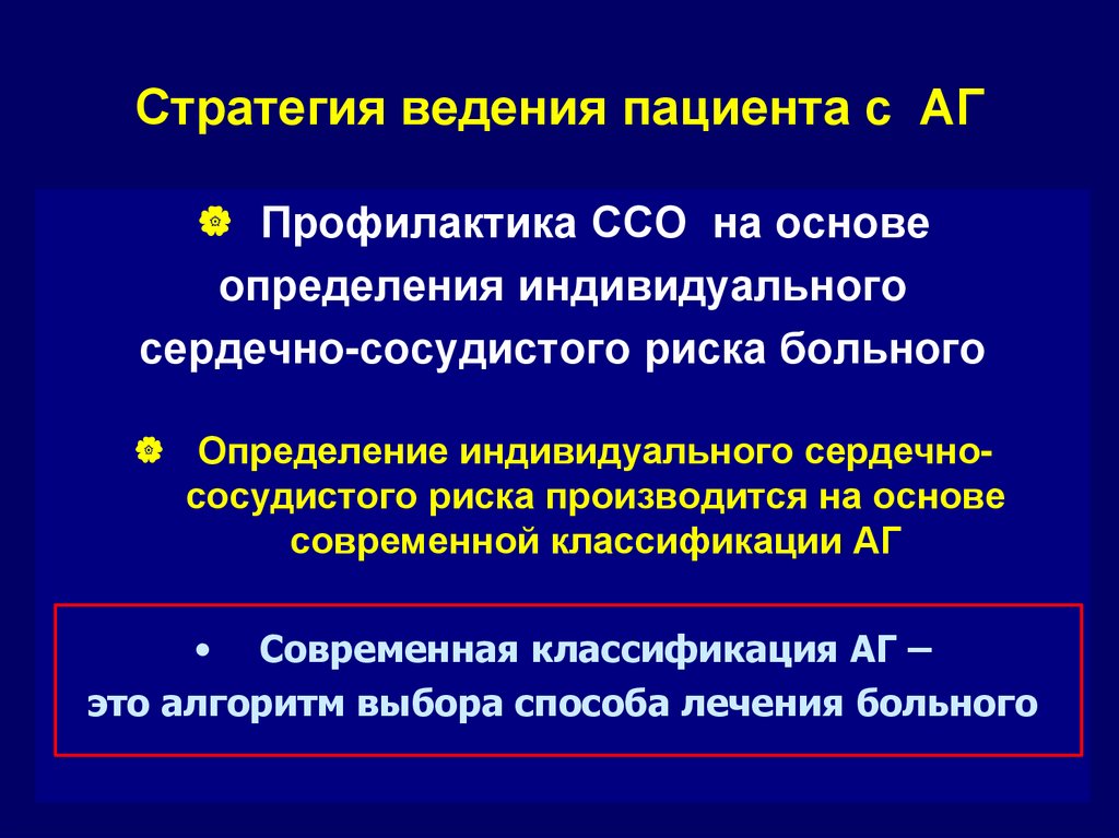 План сестринского ухода при гипертонии