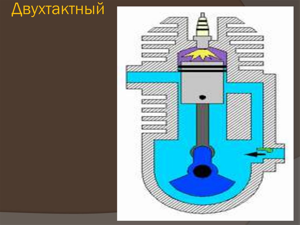 Холодильник двигателя внутреннего сгорания