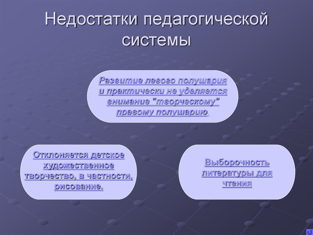 Дефект системы. Недостатки системы Мон. Недостатки Монтессори педагогики. Недостатки педагогической системы Монтессори. Мария Монтессори минусы системы.