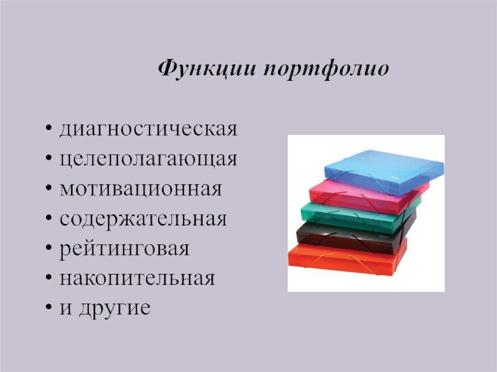 Функции портфолио • диагностическая • целеполагающая • мотивационная • содержательная • рейтинговая • накопительная • и другие