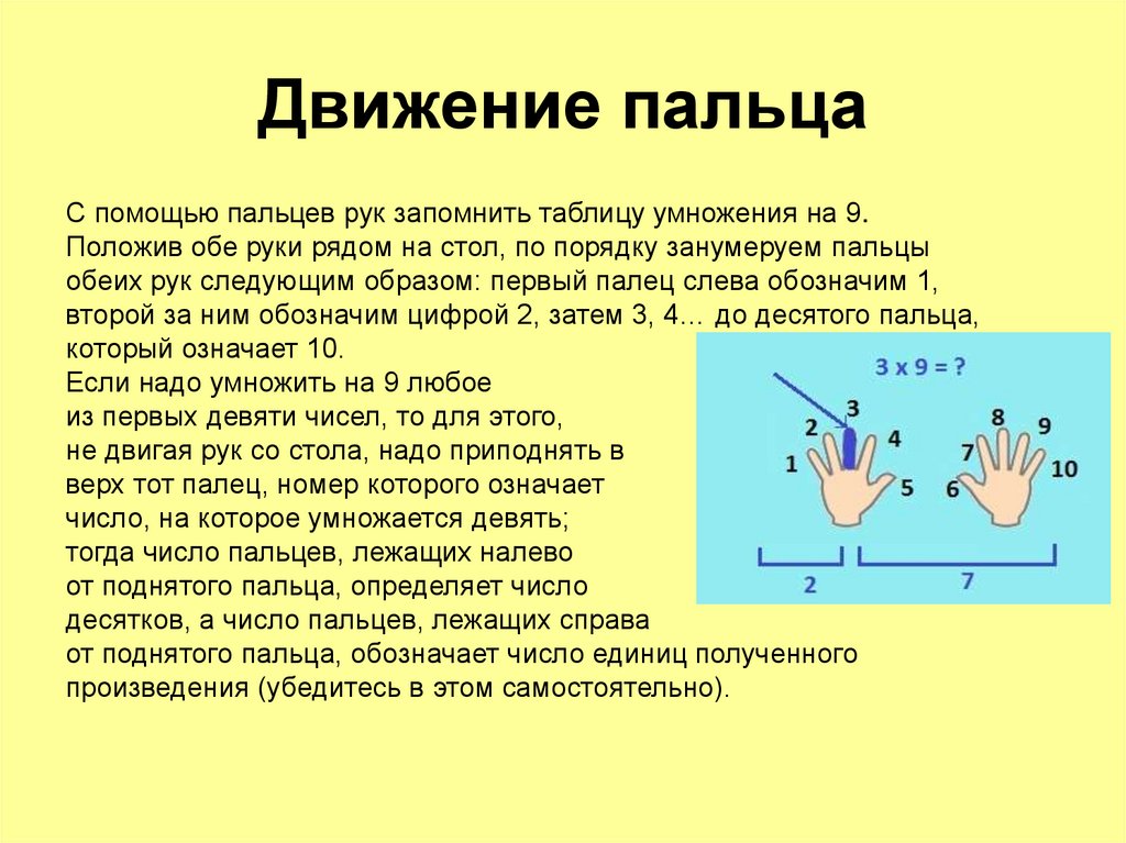 Минимальные движения. Движения пальцами. Движение пальцев рук. С помощью чего двигаются пальцы. Приём с помощью пальцев.