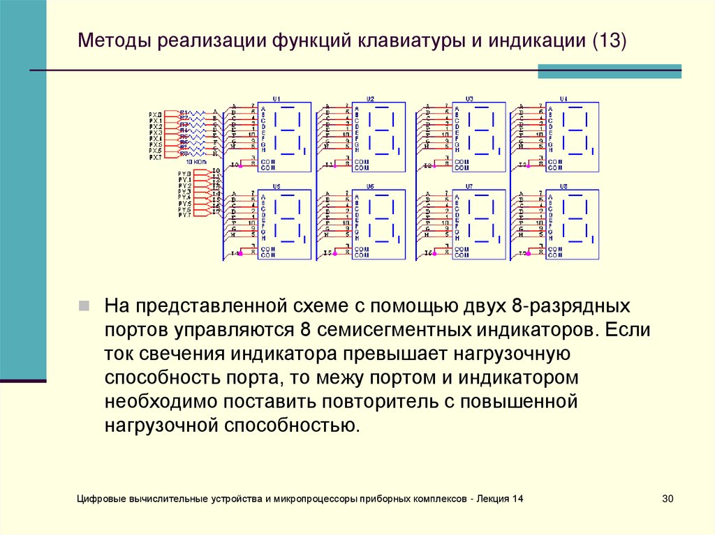 Обозначение микропроцессора на схеме