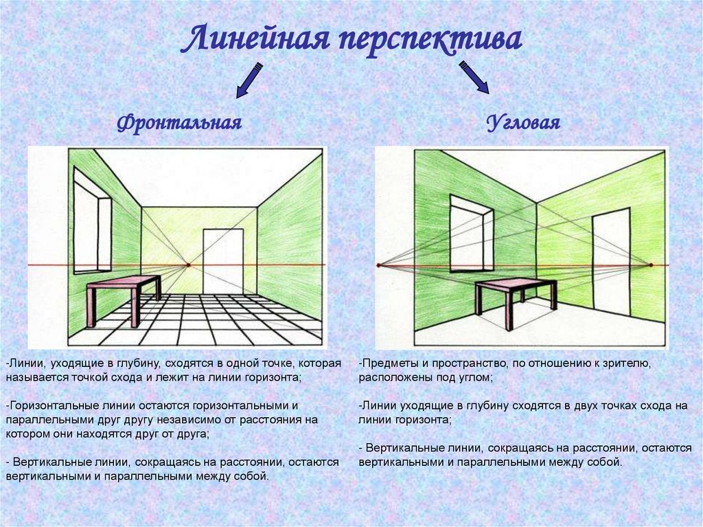 Как изобразить глубину в рисунке