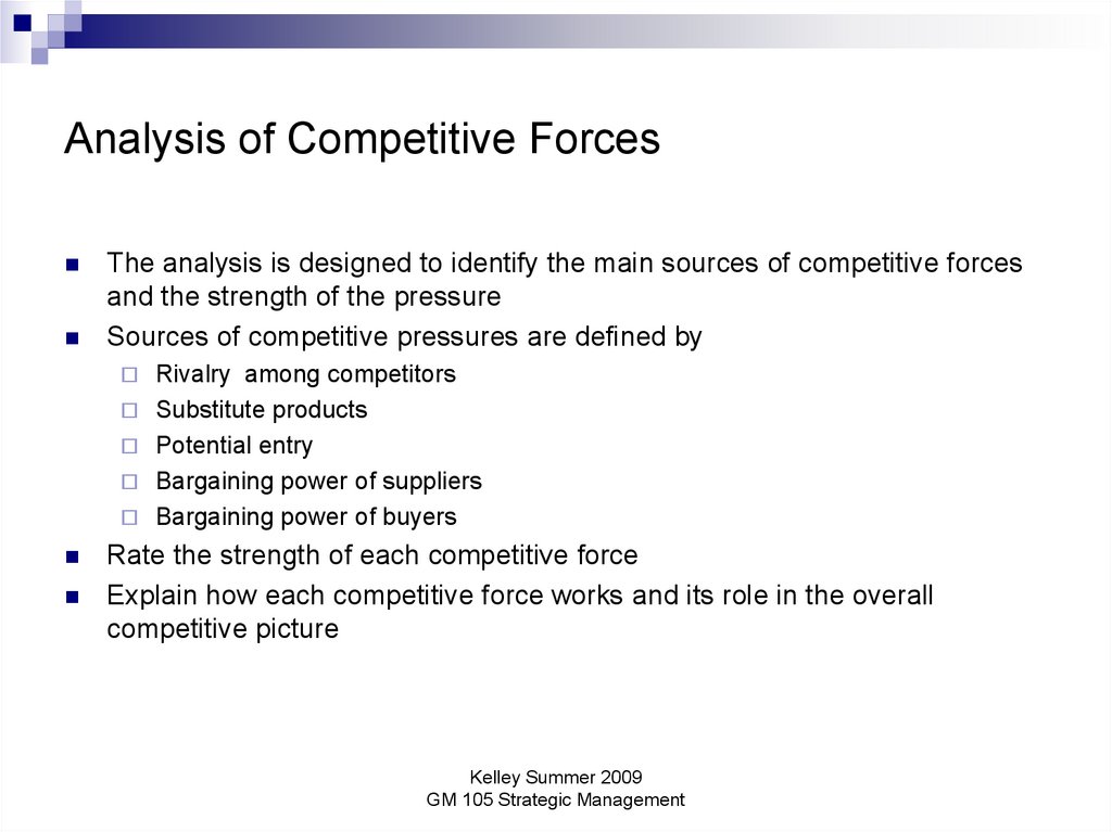 Analysis of Competitive Forces