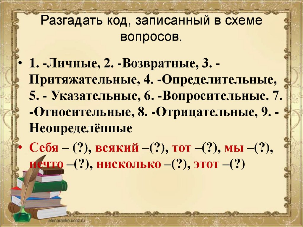 Разгадать код, записанный в схеме вопросов.