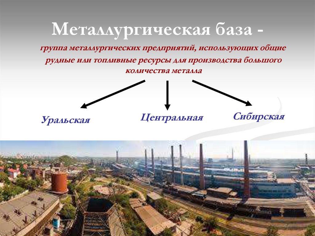 Почему урал стал главной металлургической базой. Металлургическая база. Заводы малой металлургии в России.