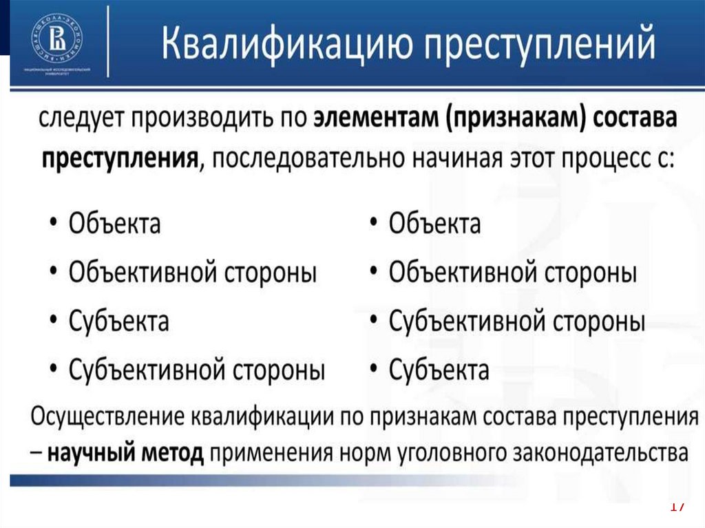 Правила квалификации субъекта. Признаки квалификации преступлений. Алгоритм квалификации преступлений. Этапы квалификации преступлений в уголовном праве.