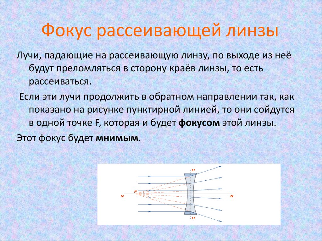 Какие линзы рассеивающие. Фокс рассеивающей линзы. Фокус линзы. Фокла рассеивающей линзы. Главный фокус рассеивающей линзы.