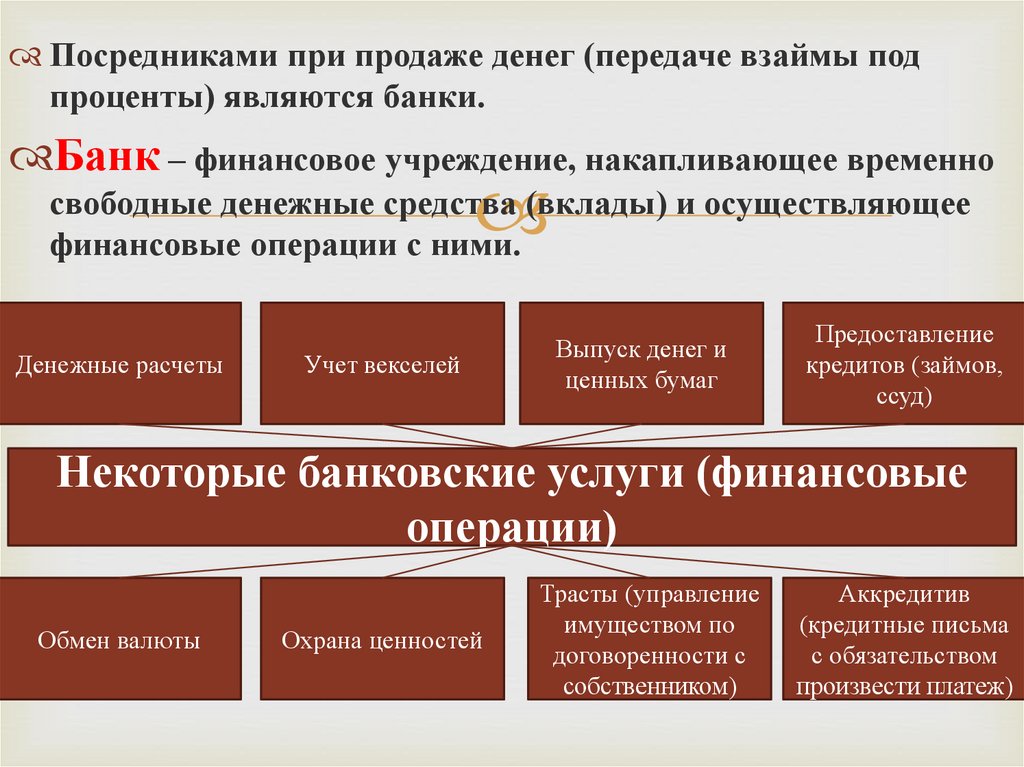 Денежными средствами являются. Деньги и банковская система. Деньги и банки Обществознание. Деньги банковская система Обществознание. Деньги процент банковская система Обществознание.