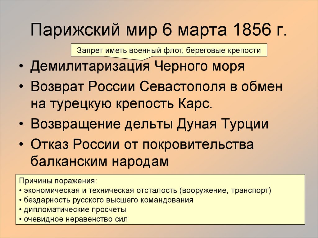 Отмена парижского мирного. Парижский Мирный трактат 1856.