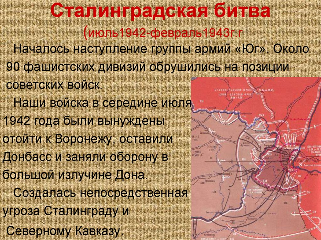 Схема сталинградской битвы 1942 1943