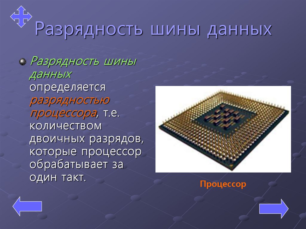 Разрядность монитора