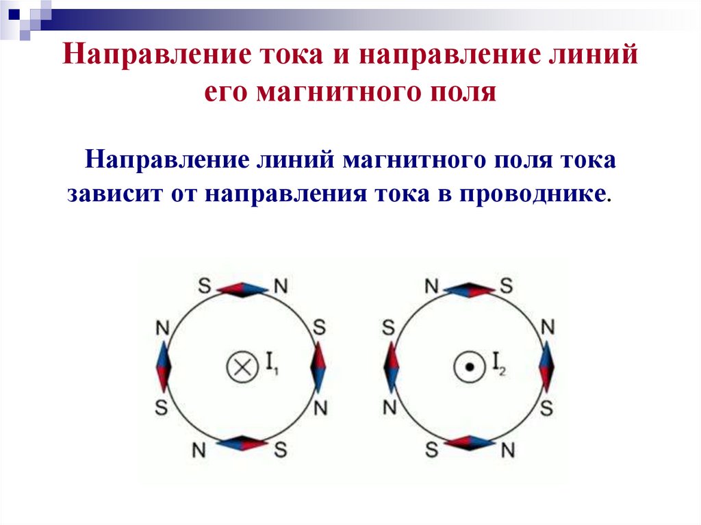 3 определите направление тока на рисунке