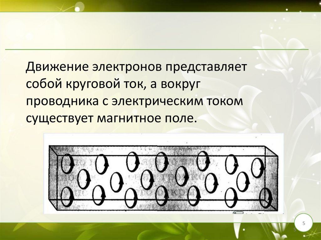 Перед тобой образец металла это медь на рисунке показано движение электронов в этом металле