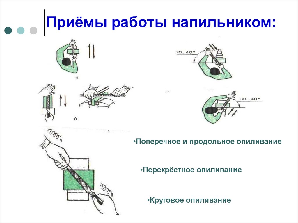 Определи название приемов опиливания заготовок металлических деталей изображенных на рисунках