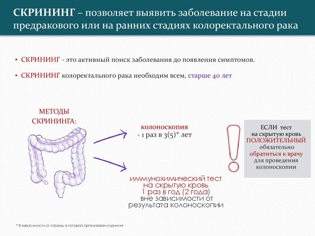 Метастазы при колоректальном раке