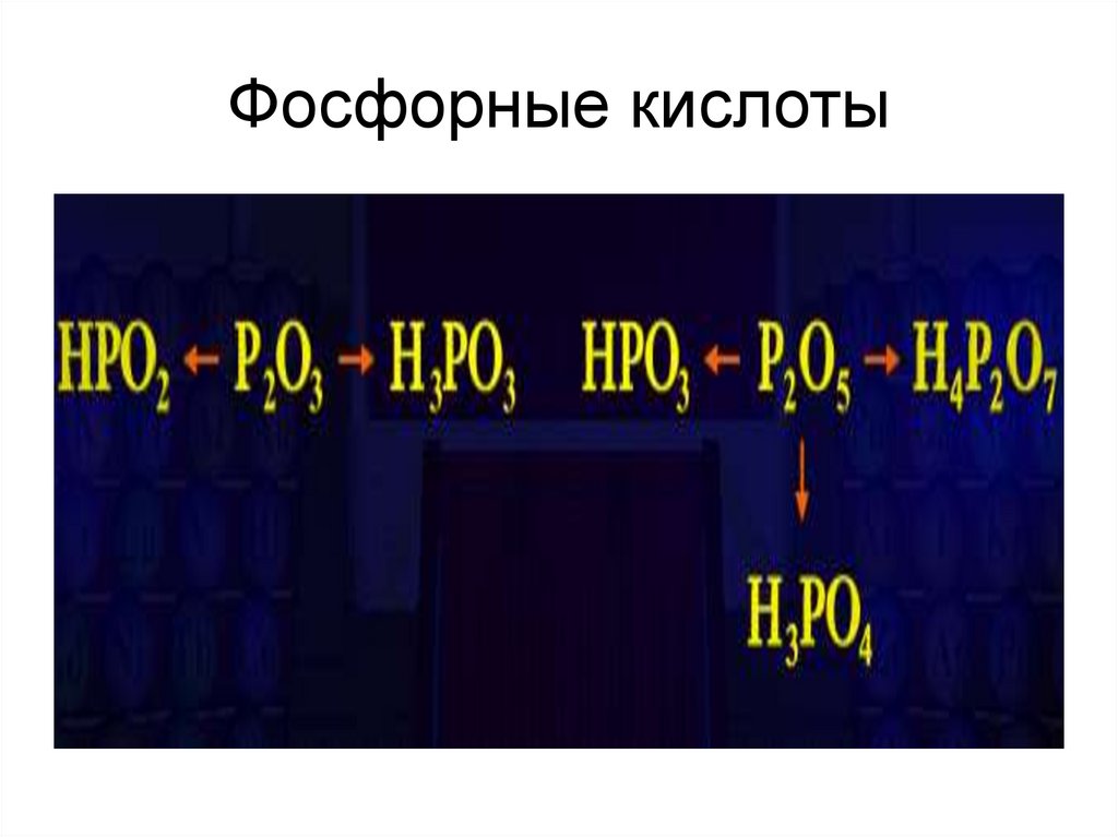 Тест фосфор и его соединения 2 вариант