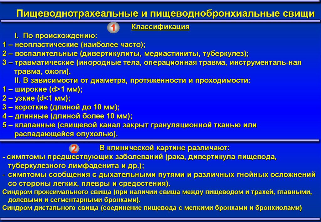 Терапия свищ. Пищеводно респираторные свищи. Пищеводно плевральный свищ. Бронхопищеводные свищи.