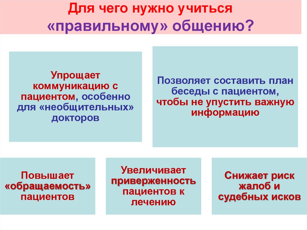 Для чего нужно учиться «правильному» общению?